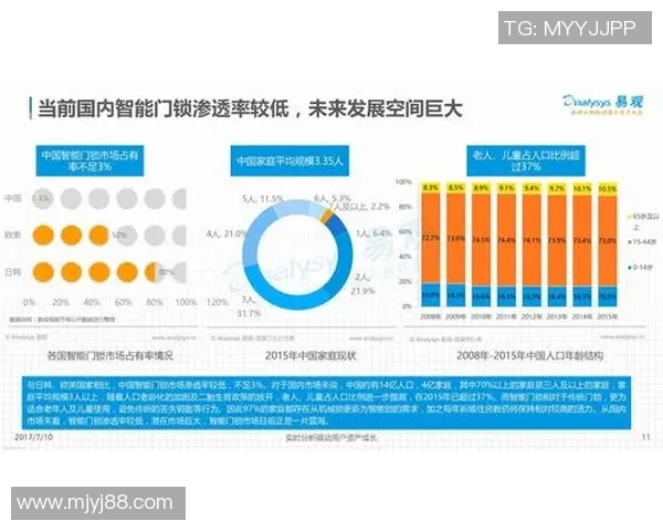 中国足球星探体系探究与发展现状分析
