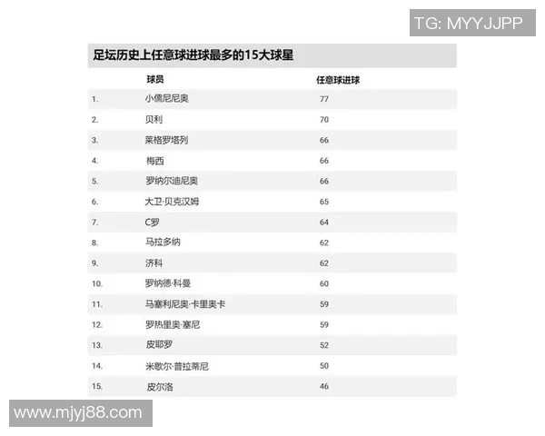 最不纯粹的足球球星揭秘他背后的商业利益与运动精神的碰撞
