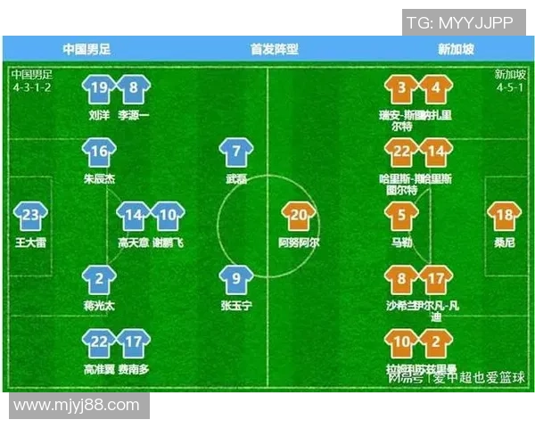 球星进场仪式流程解析：从热身到开球的完整步骤与背后故事