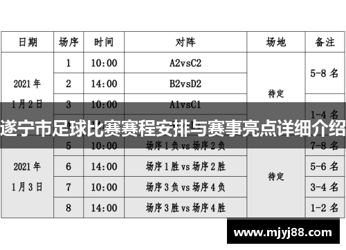 遂宁市足球比赛赛程安排与赛事亮点详细介绍